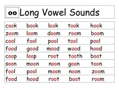 the words in this worksheet are very difficult to read