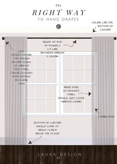 the right way to hang draperies on a window sill with measurements and instructions