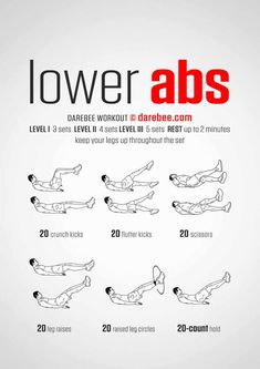 the lower body workout poster shows how to do an absorption exercise with different exercises