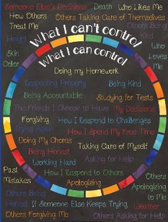 what i can't control poster on a blackboard