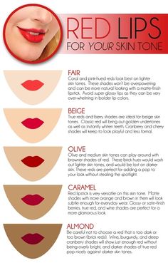 Find what shade of red works best on your skin tone! by estelle Batons Matte, Fair Skin Tone, Shade Of Red, Pinterest Makeup, Olive Skin, Makeup Guide, Lipstick Shades, Red Lipstick, Matte Lip