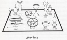 Altar Setup, Wiccan Spell Book