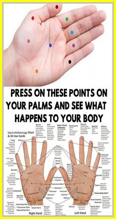 Acupressure Points, Alternative Health, Pressure Points