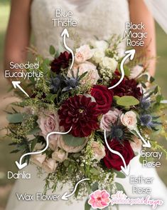 a bridal bouquet is labeled with the names of different flowers and their corresponding parts