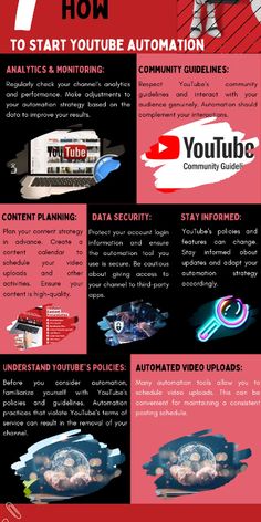 This Infographic will help you all to know about 7 Ways to know how to start youtube automation. How To Start Youtube, Making Videos, Mind Body And Soul, You Tube, Body And Soul, Content Creation, Mind Body, To Start