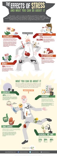 Learn how to #stress less with this infographic! Medicine Knowledge, Brain Infographic, Mind Gym, Brain Booster, Burn Out, Health Info, Healthy Mind, Brain Health, Healthy Tips