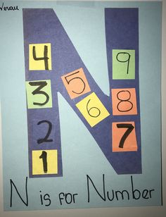 the letter n is for number