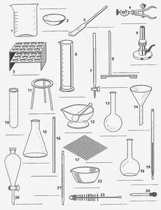 the diagram shows different types of beakets and other items that are used in this experiment