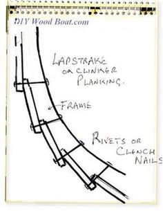 an image of a drawing on paper with words describing how to use the ladders