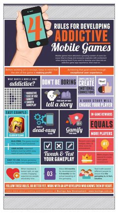 a poster with the words rules for developing mobile games on it and an image of a hand holding a smart phone