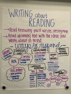 a whiteboard with writing about reading written on it