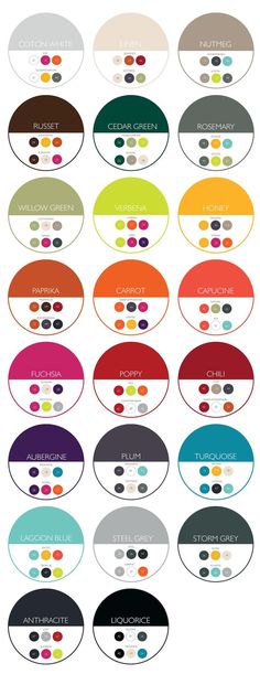 the color chart for different paints