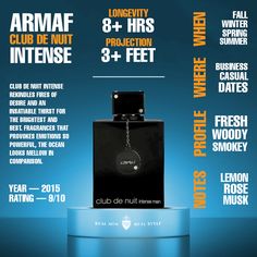 Fragrance Infographics Fragrance Men, Perfume Genius