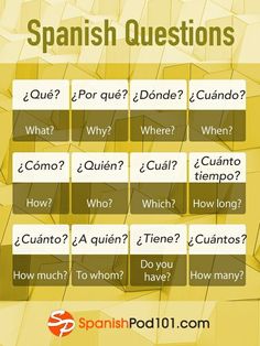 the spanish words are arranged in different ways to describe what language they are, and how do