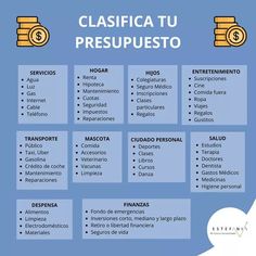 a blue and white poster with words describing the different types of money in spanish language