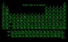 the green and black color scheme for the periodic table of the elements, as well as its atomic symbols