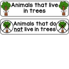 two signs with animals that live in trees and not live in trees written on them