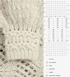 the knitting pattern for this sweater is very detailed