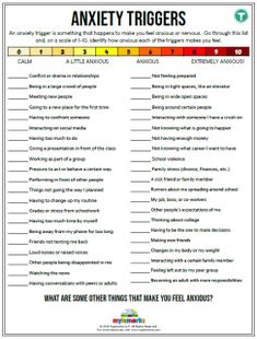 An anxiety trigger is something that happens to make you feel anxious or nervous. Go through this list and, on a scale of 1-10, identify how anxious each of the triggers makes you feel. Spanish Version Included! ﻿Un desencadenante de la ansiedad es algo que te hace sentir ansioso o nervioso. Revisa esta lista y, en una escala del 1 al 10, identifica qué tan ansioso te hace sentir cada uno de los desencadenantes.   ﻿﻿***This download is a fillable worksheet which allows the option to type or clic Anger Worksheets, Counseling Worksheets, Writing Therapy, Vie Motivation, Emotional Skills