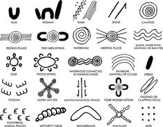 an image of some type of symbols in black and white