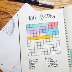 an open notebook with the words 100 books on it