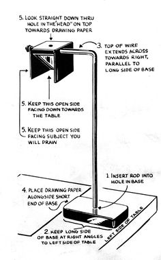 the diagram shows how to use an electronic device for viewing tvs and other things