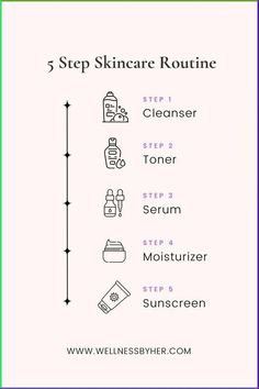 Skincare For Hyperpigmentation, A Good Skincare Routine, Homemade Makeup Remover, Good Skincare Routine, Exfoliating Serum, The Ordinary Lactic Acid, Glowing Face, Beauty Tips For Face, Clearer Skin