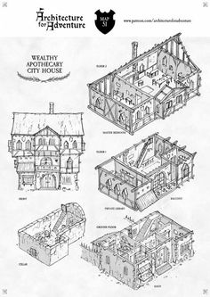 an architectural drawing of a house and its surrounding features, including the roof and walls