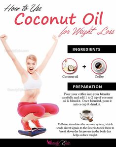 How to Use Coconut oil for Weight Loss? Diet Tea, Reduce Weight, Get In Shape, Fat Burning, Belly Fat