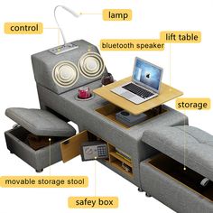 an image of a couch with laptop on it and other parts labeled in english language