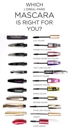 Loreal Mascara, Apply Mascara, Alat Makeup, Makeup Brushes Guide, Makeup 101, Best Mascara, Makeup Guide