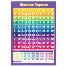 a colorful poster with numbers and times for the number square in rainbow colors on a white background