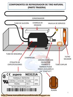 an electrical diagram showing the components for a water heater and its corresponding parts in spanish