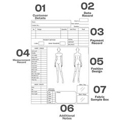 an image of a mannequin's body with measurements for each item in it