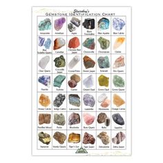 Our best Gem Chart yet!! Now with more gems! Includes: 6"x9" Gemstone Identification Chart High-Gloss When prospecting, keep this on you in the field for quick gemstone identification! Gemstone Identification Chart, Mining Birthday Party, Crystal Identification, Bag Of Gold, Gemstones Chart, Types Of Gems, Gem Mining, Types Of Crystals, Amethyst Point