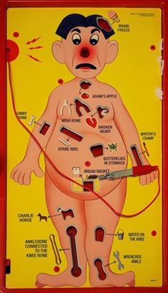 a poster with an image of a man's body and various medical devices on it