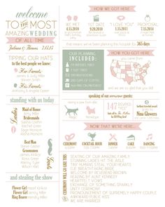 the wedding info sheet is shown in pink, green and gold colors with information for each country