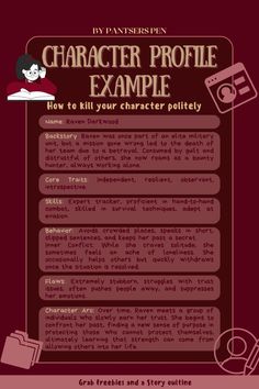 the character profile page for character profile in shakespeare's play, character profile example