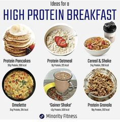 an image of high protein breakfast menu