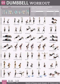 the dumbbell workout poster shows how to do it in different positions, including standing and sitting