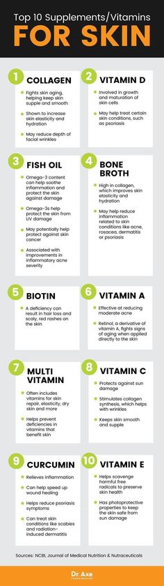 Womens Nutrition, Best Vitamins For Skin, Medicine Man, Skin Goals, Healing Remedies, Healthy Supplements, Food Medicine, Food Charts, Health Vitamins