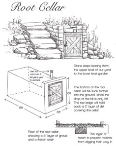 the instructions for how to build an outdoor fireplace and fire pit in your backyard or garden