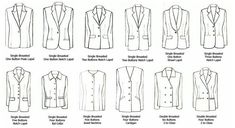 the different types of suits and jackets for men