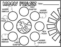 the moon phase worksheet for kids to learn how to draw and color it