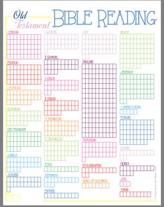 the printable bible reading chart