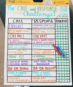 the call and response list is posted on a bulletin board with markers in front of it