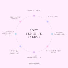 Calm Feminine Aesthetic, Affirmation For Feminine Energy, Soft Feminine Affirmations, Feminine Energy Aesthetic Quotes, How To Radiate Feminine Energy, Feminine Receiving Energy, Soft Girl Aesthetic Quotes, Feminine Wellness Aesthetic, Feminine Mannerisms