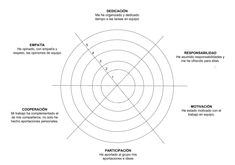 a diagram showing the different parts of an object