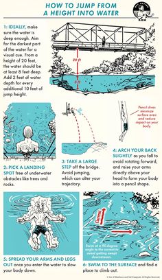 a poster with instructions on how to jump from a bridge into the water and other things in