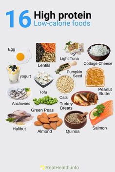 the 16 high protein low - calorie foods are shown in this graphic above